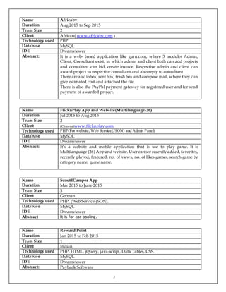 3
Name Africabv
Duration Aug 2015 to Sep 2015
Team Size 2
Client African( www.africabv.com )
Technology used PHP
Database MySQL
IDE Dreamviewer
Abstract: It is a web- based application like guru.com, where 3 modules Admin,
Client, Consultant exist, in which admin and client both can add projects
and consultant can bid, create invoice. Respective admin and client can
award project to respective consultant and also reply to consultant.
There are also inbox, sent box, trash box and compose mail, where they can
give estimated cost and attached the file.
There is also the PayPal payment gateway for registered user and for send
payment of awarded project.
Name FlicknPlay App and Website(Multilanguage-26)
Duration Jul 2015 to Aug 2015
Team Size 2
Client (Chinese)www.flicknplay.com
Technology used PHP(For website, Web Service(JSON) and Admin Panel)
Database MySQL
IDE Dreamviewer
Abstract: It’s a website and mobile application that is use to play game. It is
Multilanguage (26) App and website. User can see recently added, favorites,
recently played, featured, no. of views, no. of likes games, search game by
category name, game name.
Name Scout4Camper App
Duration Mar 2015 to June 2015
Team Size 3
Client German
Technology used PHP, (Web Service-JSON).
Database MySQL
IDE Dreamviewer
Abstract It is for car pooling.
Name Reward Point
Duration Jan 2015 to Feb 2015
Team Size 1
Client Indian
Technology used PHP, HTML, jQuery, java-script, Data Tables, CSS.
Database MySQL
IDE Dreamviewer
Abstract: Payback Software
 