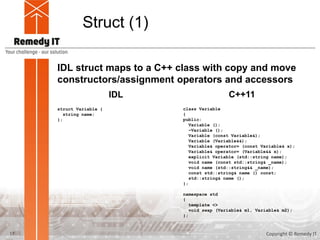 Struct (1)
IDL struct maps to a C++ class with copy and move
constructors/assignment operators and accessors
struct Variable {
string name;
};
IDL C++11
class Variable
{
public:
Variable ();
~Variable ();
Variable (const Variable&);
Variable (Variable&&);
Variable& operator= (const Variable& x);
Variable& operator= (Variable&& x);
explicit Variable (std::string name);
void name (const std::string& _name);
void name (std::string&& _name);
const std::string& name () const;
std::string& name ();
};
namespace std
{
template <>
void swap (Variable& m1, Variable& m2);
};
17 Copyright © Remedy IT
 