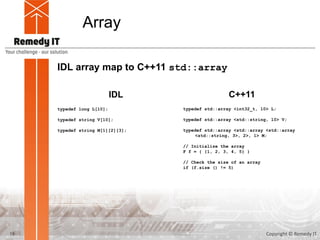 Array
IDL array map to C++11 std::array
typedef long L[10];
typedef string V[10];
typedef string M[1][2][3];
IDL C++11
typedef std::array <int32_t, 10> L;
typedef std::array <std::string, 10> V;
typedef std::array <std::array <std::array
<std::string, 3>, 2>, 1> M;
// Initialize the array
F f = { {1, 2, 3, 4, 5} }
// Check the size of an array
if (f.size () != 5)
19 Copyright © Remedy IT
 