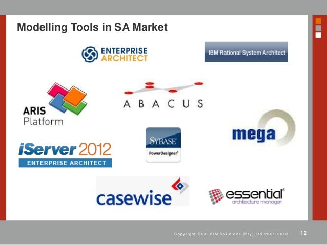 the use of modelling tools for enterprise architecture the use of modelling tools for enterprise architecture
