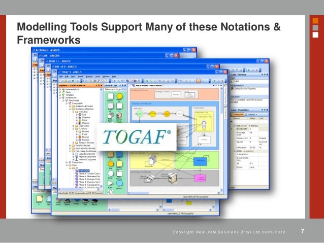 the use of modelling tools for enterprise architecture the use of modelling tools for enterprise architecture