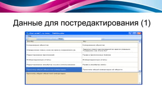 Данные для постредактирования (1) 
