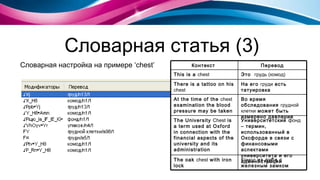 Словарная статья (3) Словарная настройка на примере  ‘chest’ Контекст  Перевод This is a  chest Это  грудь (комод) There is a tattoo on his  chest На его  груди  есть татуировка At the time of the  chest  examination the blood pressure may be taken Во время обследования  грудной клетки  может быть измерено давление The University  Chest  is a term used at Oxford in connection with the financial aspects of the university and its administration Университетский  фонд  – термин, использованный в Оксфорде в связи с финансовыми аспектами университета и его администрации The oak  chest  with iron lock Комод  из дуба с железным замком 