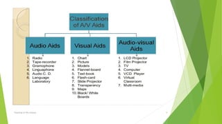 Teaching of life science 9
 
