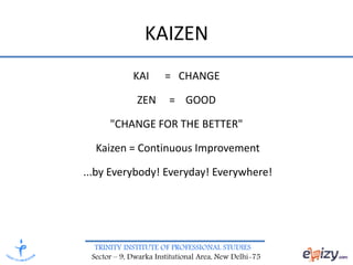 TRINITY INSTITUTE OF PROFESSIONAL STUDIES
Sector – 9, Dwarka Institutional Area, New Delhi-75
KAIZEN
KAI = CHANGE
ZEN = GOOD
"CHANGE FOR THE BETTER"
Kaizen = Continuous Improvement
...by Everybody! Everyday! Everywhere!
 