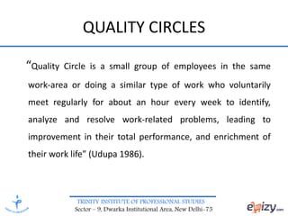 TRINITY INSTITUTE OF PROFESSIONAL STUDIES
Sector – 9, Dwarka Institutional Area, New Delhi-75
QUALITY CIRCLES
“Quality Circle is a small group of employees in the same
work-area or doing a similar type of work who voluntarily
meet regularly for about an hour every week to identify,
analyze and resolve work-related problems, leading to
improvement in their total performance, and enrichment of
their work life” (Udupa 1986).
 