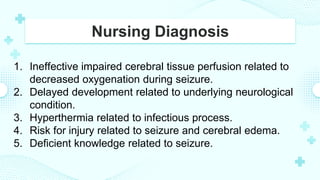 Nursing Diagnosis
1. Ineffective impaired cerebral tissue perfusion related to
decreased oxygenation during seizure.
2. Delayed development related to underlying neurological
condition.
3. Hyperthermia related to infectious process.
4. Risk for injury related to seizure and cerebral edema.
5. Deficient knowledge related to seizure.
 
