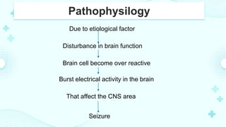Pathophysilogy
Due to etiological factor
Disturbance in brain function
Brain cell become over reactive
Burst electrical activity in the brain
That affect the CNS area
Seizure
 