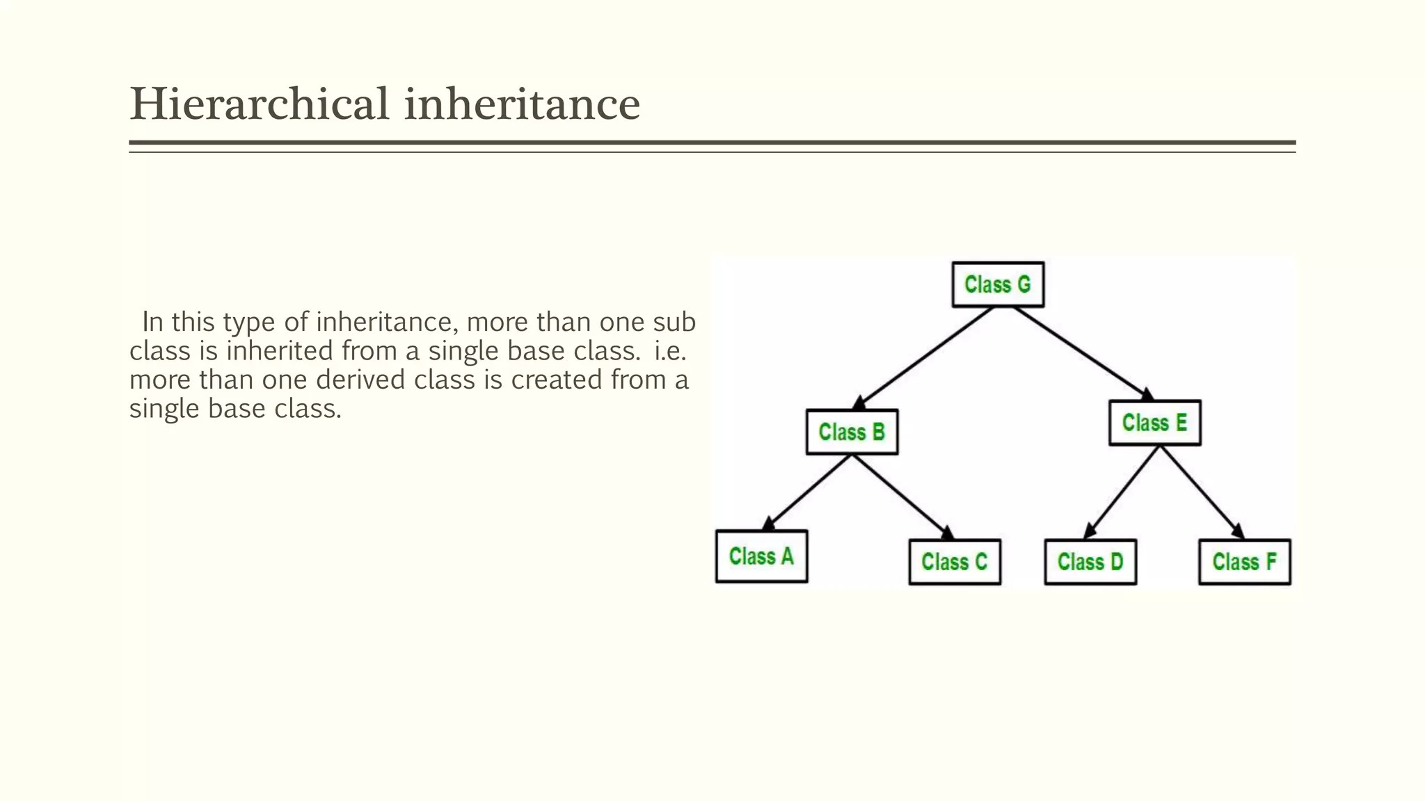 Hierarchical inheritance In this type of inheritance, more than one sub class is inherited from a single base class. i.e. more than one derived class is created from a single base class. 
