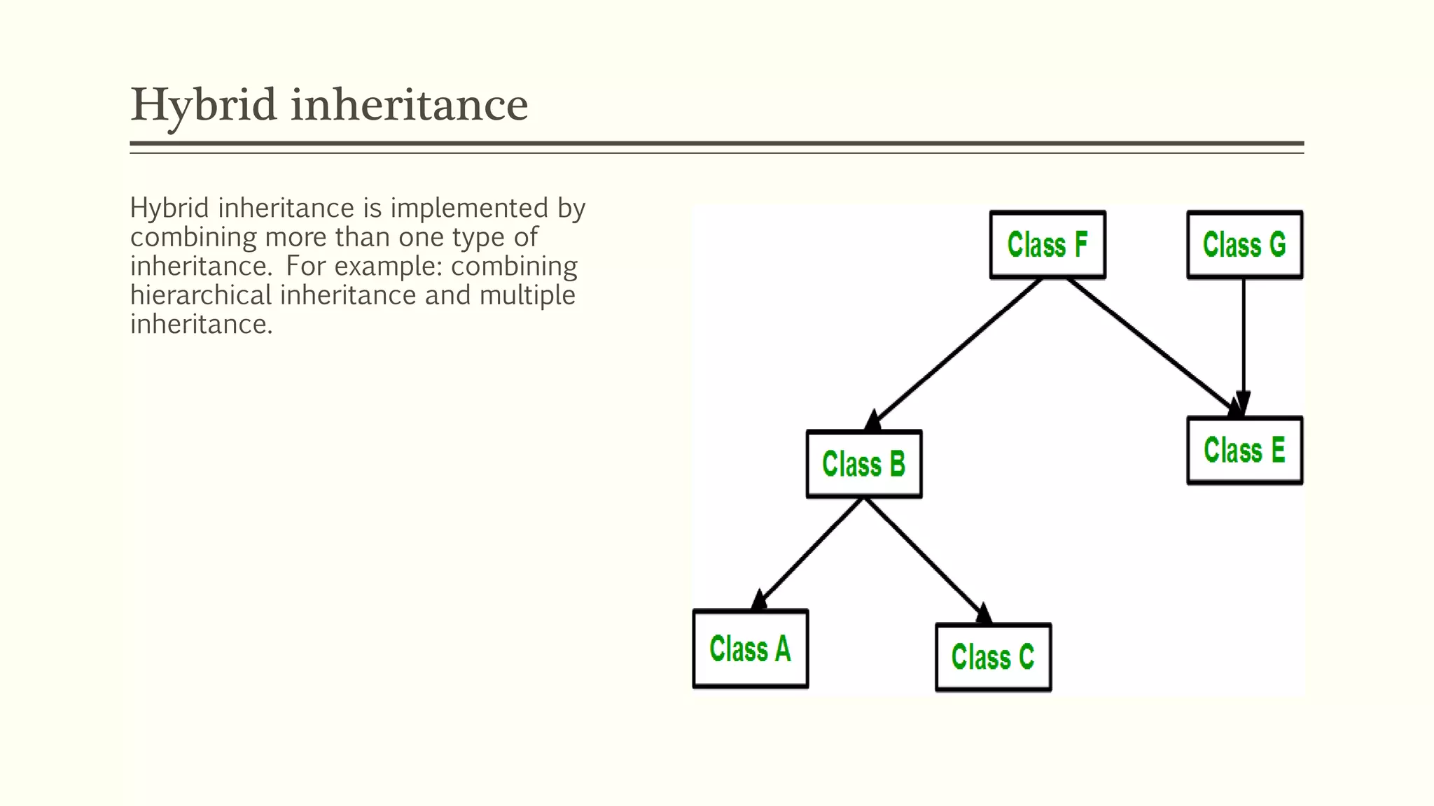 Hybrid inheritance Hybrid inheritance is implemented by combining more than one type of inheritance. For example: combining hierarchical inheritance and multiple inheritance. 