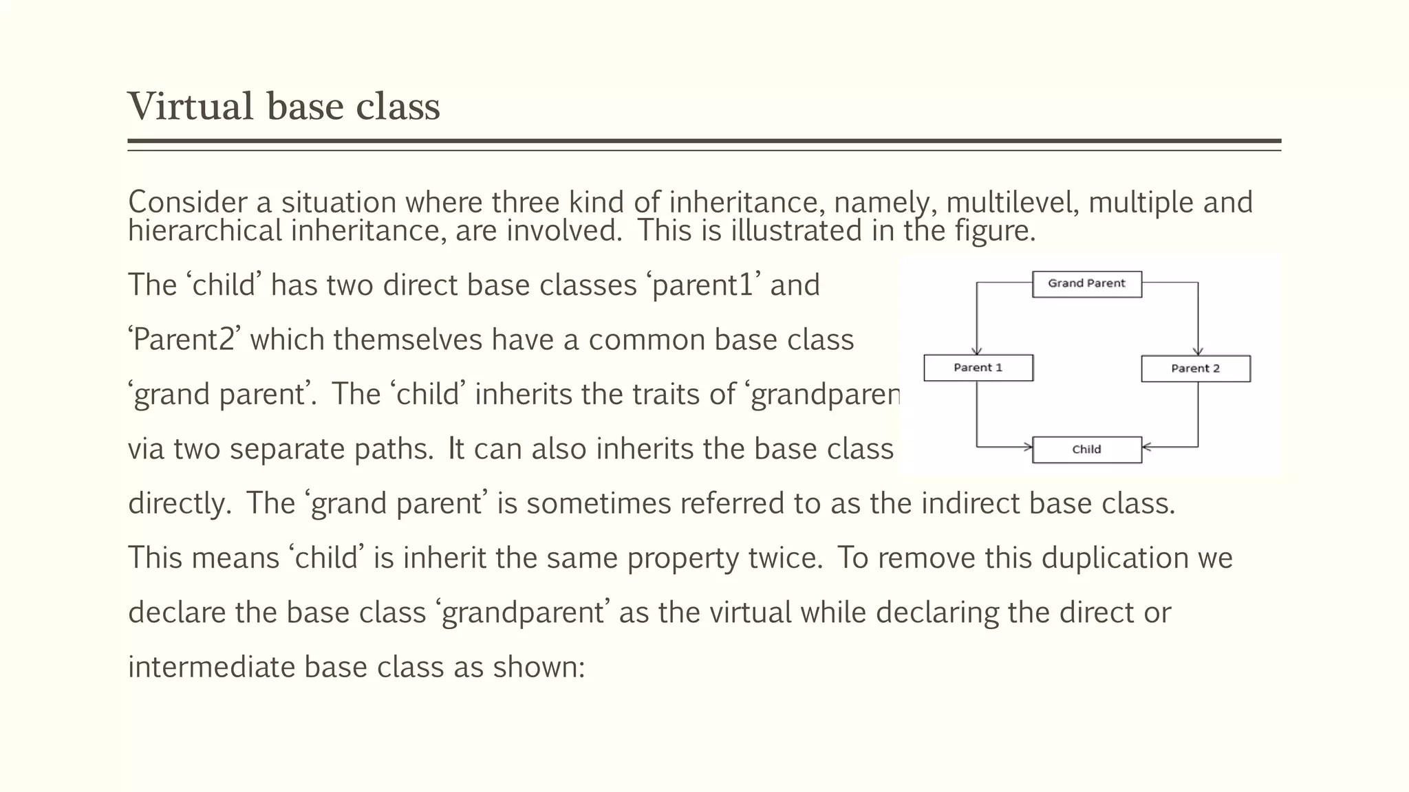 Virtual base class Consider a situation where three kind of inheritance, namely, multilevel, multiple and hierarchical inheritance, are involved. This is illustrated in the figure. The ‘child’ has two direct base classes ‘parent1’ and ‘Parent2’ which themselves have a common base class ‘grand parent’. The ‘child’ inherits the traits of ‘grandparent’ via two separate paths. It can also inherits the base class directly. The ‘grand parent’ is sometimes referred to as the indirect base class. This means ‘child’ is inherit the same property twice. To remove this duplication we declare the base class ‘grandparent’ as the virtual while declaring the direct or intermediate base class as shown: 