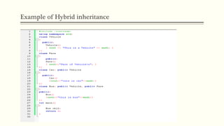 Example of Hybrid inheritance
 