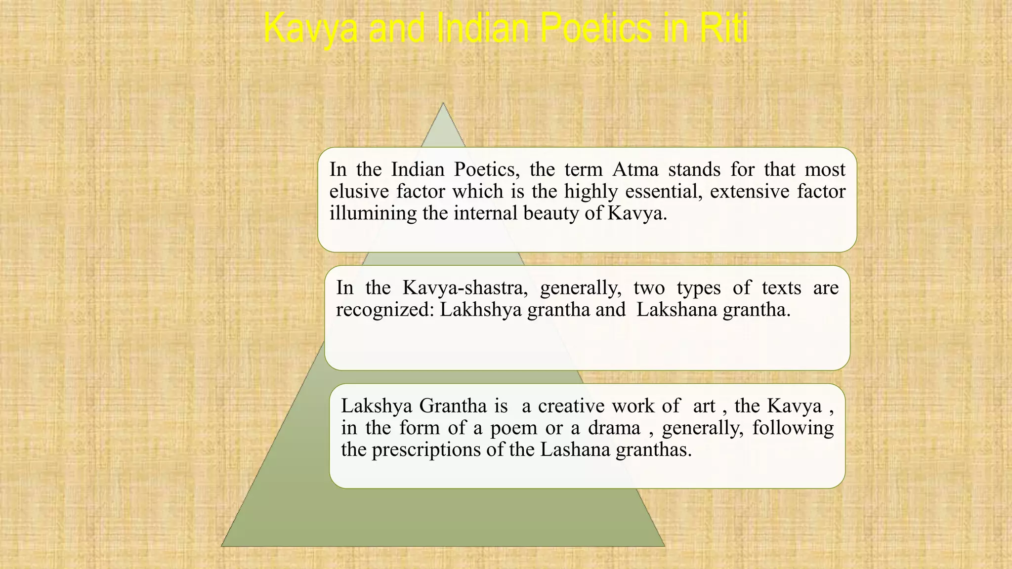 Kavya and Indian Poetics in Riti
In the Indian Poetics, the term Atma stands for that most
elusive factor which is the highly essential, extensive factor
illumining the internal beauty of Kavya.
In the Kavya-shastra, generally, two types of texts are
recognized: Lakhshya grantha and Lakshana grantha.
Lakshya Grantha is a creative work of art , the Kavya ,
in the form of a poem or a drama , generally, following
the prescriptions of the Lashana granthas.
 