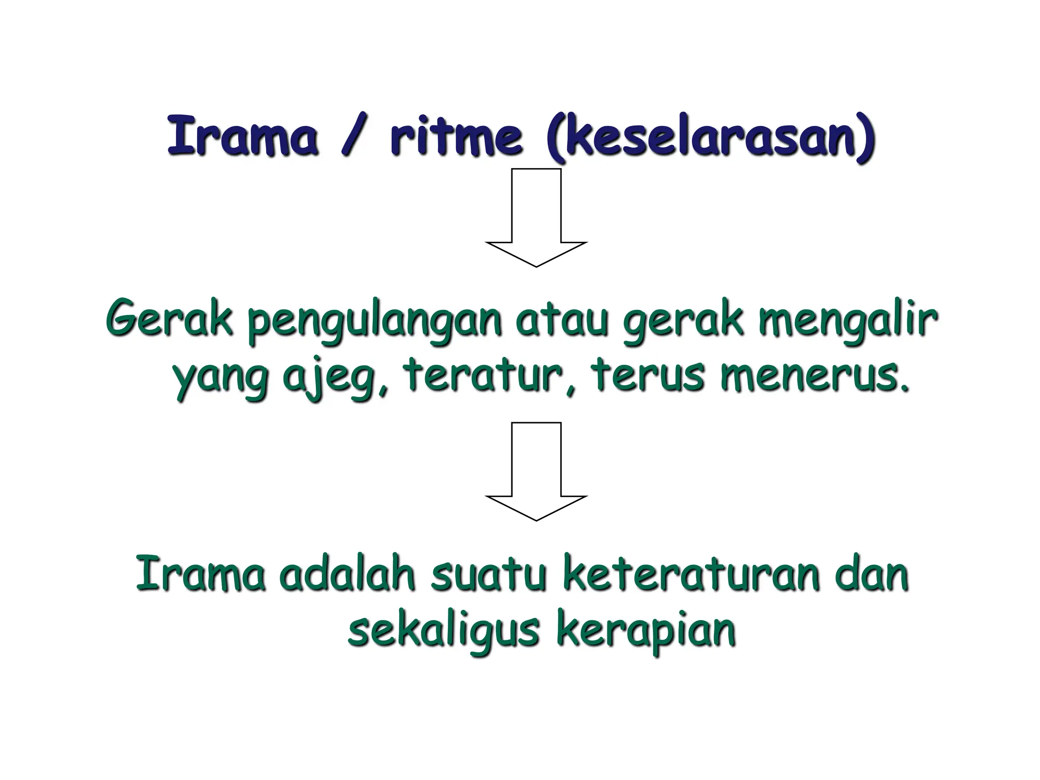 ritme&warnaisenirupakelasenamsdnpesanggrahan03 | PDF