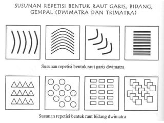 ritme&warnaisenirupakelasenamsdnpesanggrahan03 | PDF