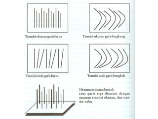 ritme&warnaisenirupakelasenamsdnpesanggrahan03 | PDF