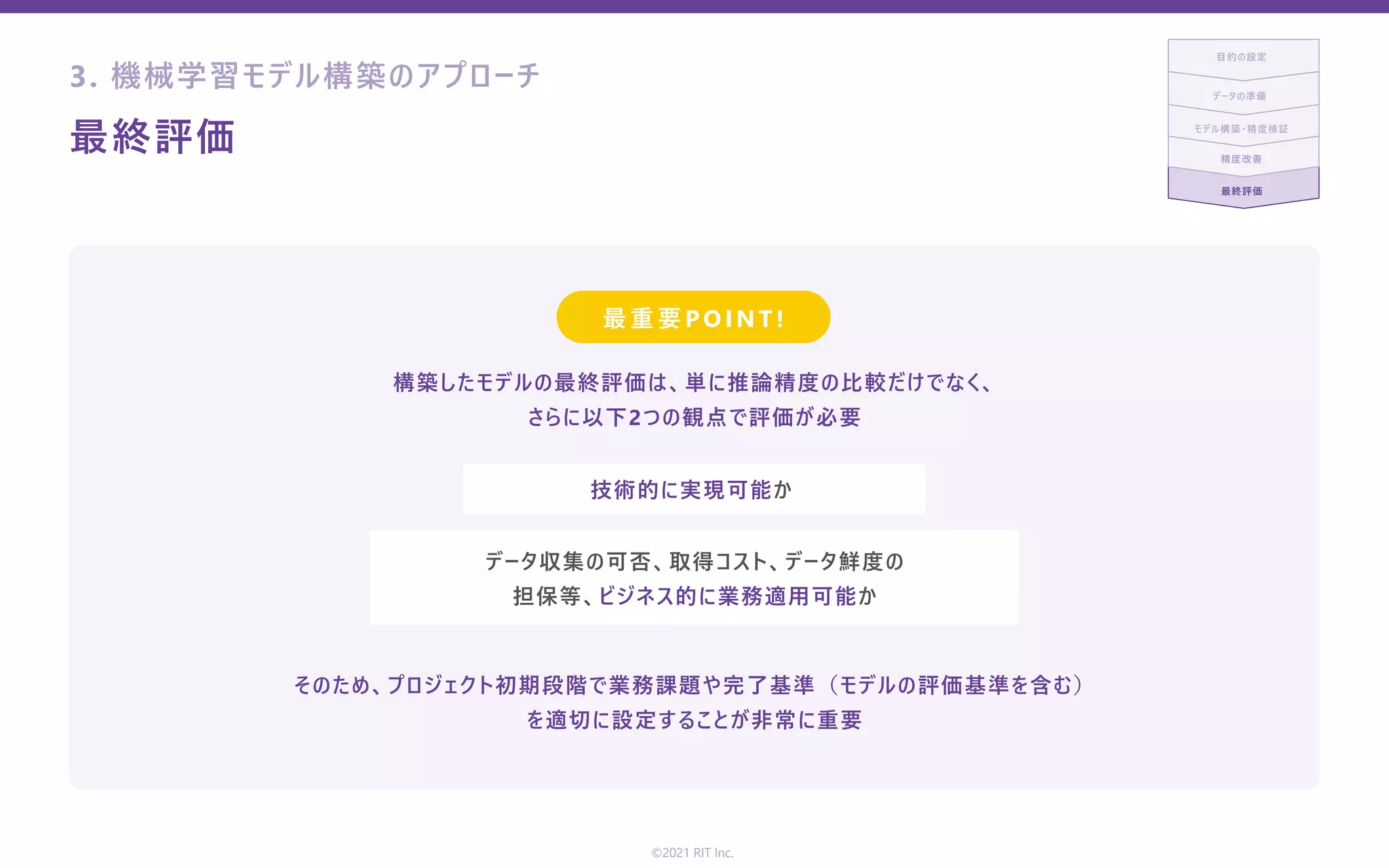 最終評価
最終評価
精度改善
モデル構築・精度検証
データの準備
⽬的の設定
構築したモデルの最終評価は、単に推論精度の⽐較だけでなく、
さらに以下2つの観点で評価が必要
そのため、プロジェクト初期段階で業務課題や完了基準（モデルの評価基準を含む）
を適切に設定することが⾮常に重要
データ収集の可否、取得コスト、データ鮮度の
担保等、ビジネス的に業務適⽤可能か
最重要P O I N T !
技術的に実現可能か
©2021 RIT Inc.
3. 機械学習モデル構築のアプローチ
 