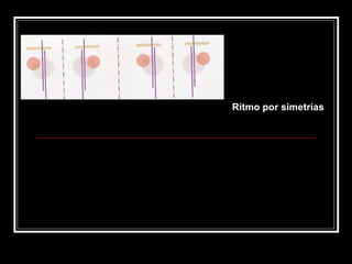 Ritmo por simetrías 