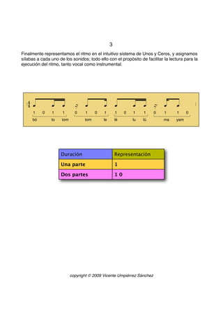 Ritmo Example Ritmo Análisis 1 | PAGES