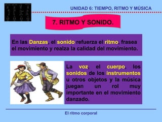 UNIDAD 6: TIEMPO, RITMO Y MÚSICA


                7. RITMO Y SONIDO.


En las Danzas, el sonido refuerza el ritmo, frasea
el movimiento y realza la calidad del movimiento.


                     La voz, el cuerpo, los
                     sonidos de los instrumentos
                     u otros objetos y la música
                     juegan    un     rol   muy
                     importante en el movimiento
                     danzado.

                     El ritmo corporal
 