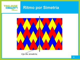 Ritmo e Interrelaciones de Formas | PDF