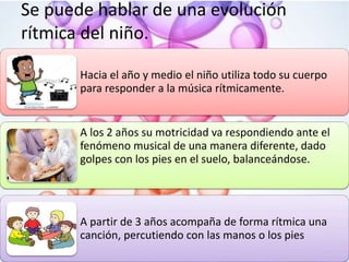 Se puede hablar de una evolución
rítmica del niño.
Hacia el año y medio el niño utiliza todo su cuerpo
para responder a la música rítmicamente.
A los 2 años su motricidad va respondiendo ante el
fenómeno musical de una manera diferente, dado
golpes con los pies en el suelo, balanceándose.
A partir de 3 años acompaña de forma rítmica una
canción, percutiendo con las manos o los pies
 