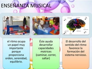ENSEÑANZA MUSICAL
el ritmo ocupa
un papel muy
importante
porque
proporciona
orden, serenidad,
equilibrio.
Éste ayuda
desarrollar
capacidades
motrices
(caminar, correr,
saltar)
El desarrollo del
sentido del ritmo
favorece la
formación del
sistema nervioso.
 