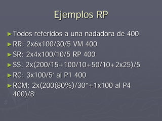 Ejemplos RP
► Todos referidos a una nadadora de 400
► RR: 2x6x100/30/5 VM 400
► SR: 2x4x100/10/5 RP 400
► SS: 2x(200/15+100/10+50/10+2x25)/5
► RC: 3x100/5’ al P1 400
► RCM: 2x(200(80%)/30”+1x100 al P4
  400)/8’
 