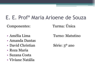 E. E. Profª Maria Arioene de Souza
Componentes: Turma: Única
• Amélia Lima Turno: Matutino
• Amanda Dantas
• David Christian Série: 3º ano
• Roza Maria
• Suzana Costa
• Viviane Natália
 