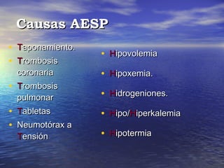 Causas AESP
• Taponamiento.
                  • Hipovolemia
• Trombosis
 coronaria        • Hipoxemia.
• Trombosis
 pulmonar         • Hidrogeniones.
• Tabletas        • Hipo/Hiperkalemia
• Neumotórax a
 Tensión          • Hipotermia
 