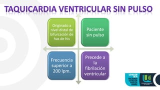 Originado a
nivel distal de
bifurcación de
has de his
Paciente
sin pulso
Frecuencia
superior a
200 lpm.
Precede a
la
fibrilación
ventricular
 