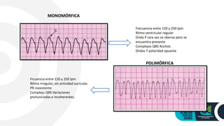 MONOMÓRFICA
POLIMÓRFICA
Frecuencia entre 120 y 250 lpm
Ritmo ventricular regular
Onda P rara vez se oberva pero se
encuentra presente
Complejos QRS Anchos
Ondas T polaridad opuesta
Frcuencia entre 120 y 250 lpm
Ritmo irregular, sin actividad auricular.
PR inexistente
Complejo QRS Variaciones
pronunciadas e incoherentes.
 