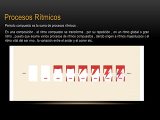 Ritmo, simetría, intensidad | PPTX