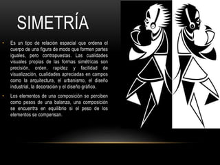 Ritmo, simetría, intensidad | PPTX
