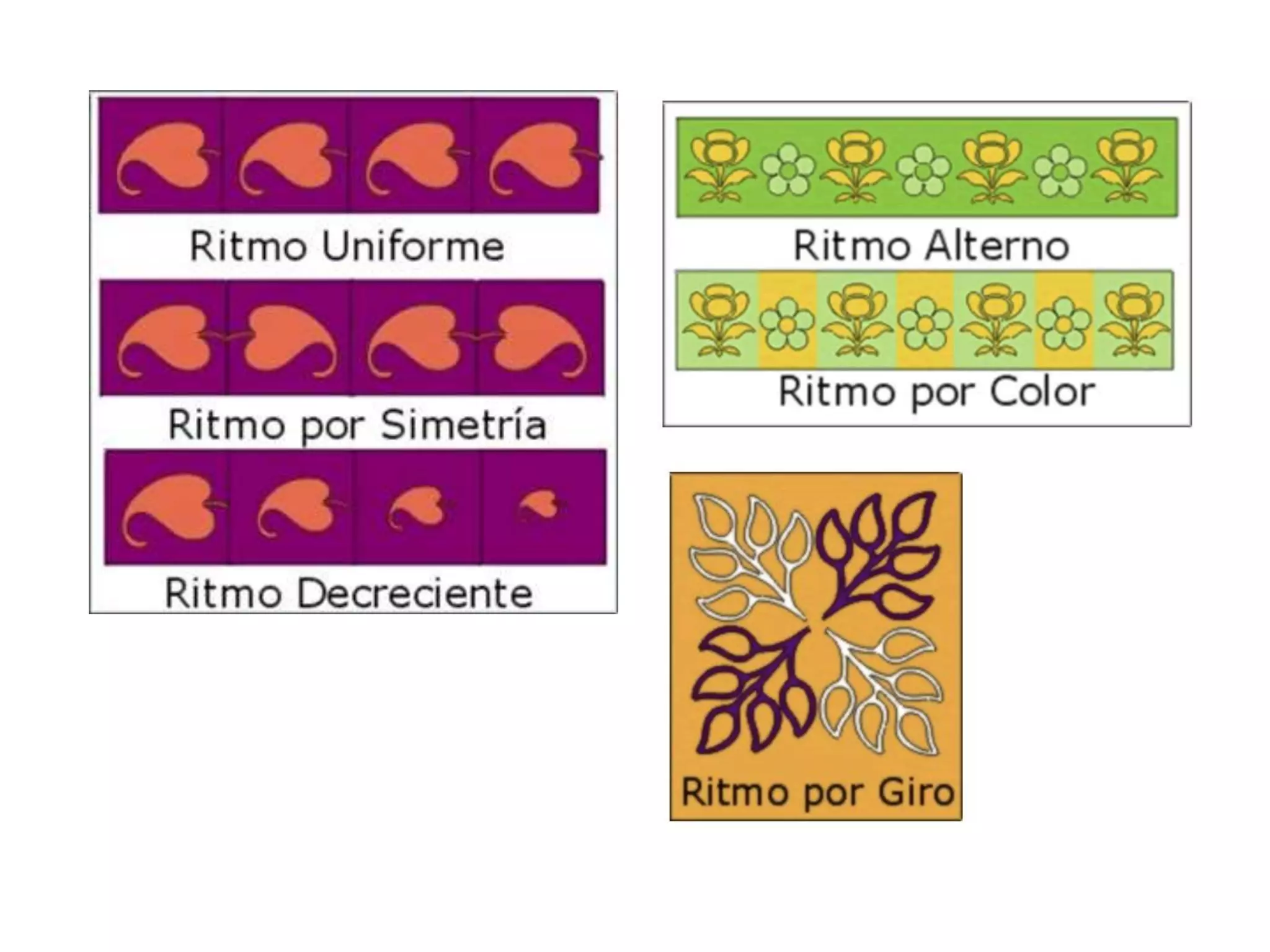Exemplos De Ritmo Visual