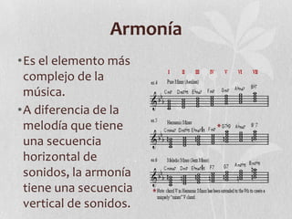 Armonía
•Es el elemento más
complejo de la
música.
•A diferencia de la
melodía que tiene
una secuencia
horizontal de
sonidos, la armonía
tiene una secuencia
vertical de sonidos.
 