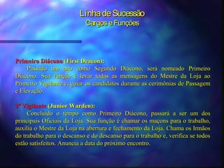 Linha de Sucessão
                            Cargos e Funções




Primeiro Diácono (First Deacon):
     Passado um ano como Segundo Diácono, será nomeado Primeiro
Diácono. Sua função é levar todas as mensagens do Mestre da Loja ao
Primeiro Vigilante e, guiar os candidatos durante as cerimônias de Passagem
e Elevação.

2º Vigilante (Junior Warden):
     Concluído o tempo como Primeiro Diácono, passará a ser um dos
principais Oficiais da Loja. Sua função é chamar os maçons para o trabalho,
auxilia o Mestre da Loja na abertura e fechamento da Loja. Chama os Irmãos
do trabalho para o descanso e do descanso para o trabalho e, verifica se todos
estão satisfeitos. Anuncia a data do próximo encontro.
 