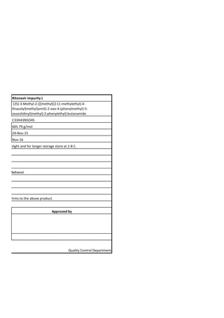 Ritonavir impurity L
(2S)-3-Methyl-2-[[[methyl[[2-(1-methylethyl)-4-
thiazolyl]methyl]amiS)-2-oxo-4-(phenylmethyl)-5-
oxazolidinyl]methyl]-2-phenylethyl]-butanamide
C33H43N5O4S
605.79 g/mol
24-Nov-15
Nov-16
Approved by
Quality Control Department
sunlight and for longer storage store at 2-8 C.
in Methanol
confirms to the above product.
 
