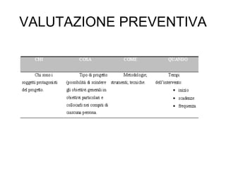 VALUTAZIONE PREVENTIVA 