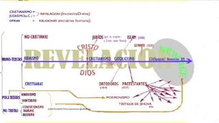 Judith Elizabeth Pinos epinos2002@yahoo.es
 