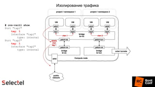 Изолирование трафика
# ovs-vsctl show
Port "tap1"
tag: 1
Interface "tap1"
type: internal
Port "tap2"
tag: 1
Interface "tap2"
type: internal
 