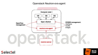 Openstack Neutron-ovs-agent
 
