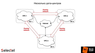 Несколько дата-центров
 
