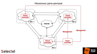 Несколько дата-центров
 
