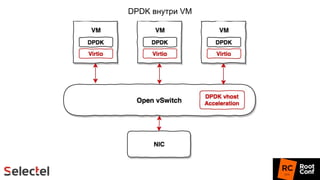 DPDK внутри VM
 