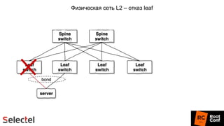 Физическая сеть L2 – отказ leaf
 