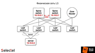Физическая сеть L3
 