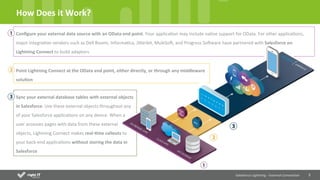 3	
  
How	
  Does	
  it	
  Work?	
  
Salesforce	
  Lightning	
  -­‐	
  External	
  Connec4on	
  	
  
Conﬁgure	
  your	
  external	
  data	
  source	
  with	
  an	
  OData	
  end	
  point.	
  Your	
  applicaQon	
  may	
  include	
  naQve	
  support	
  for	
  OData.	
  For	
  other	
  applicaQons,	
  
major	
  integraQon	
  vendors	
  such	
  as	
  Dell	
  Boomi,	
  InformaQca,	
  Jierbit,	
  MuleSoN,	
  and	
  Progress	
  SoNware	
  have	
  partnered	
  with	
  Salesforce	
  on	
  
Lightning	
  Connect	
  to	
  build	
  adaptors	
  
Point	
  Lightning	
  Connect	
  at	
  the	
  OData	
  end	
  point,	
  either	
  directly,	
  or	
  through	
  any	
  middleware	
  
solu4on	
  
Sync	
  your	
  external	
  database	
  tables	
  with	
  external	
  objects	
  
in	
  Salesforce.	
  Use	
  these	
  external	
  objects	
  throughout	
  any	
  
of	
  your	
  Salesforce	
  applicaQons	
  on	
  any	
  device.	
  When	
  a	
  
user	
  accesses	
  pages	
  with	
  data	
  from	
  these	
  external	
  
objects,	
  Lightning	
  Connect	
  makes	
  real-­‐4me	
  callouts	
  to	
  
your	
  back-­‐end	
  applicaQons	
  without	
  storing	
  the	
  data	
  in	
  
Salesforce	
  	
  
 