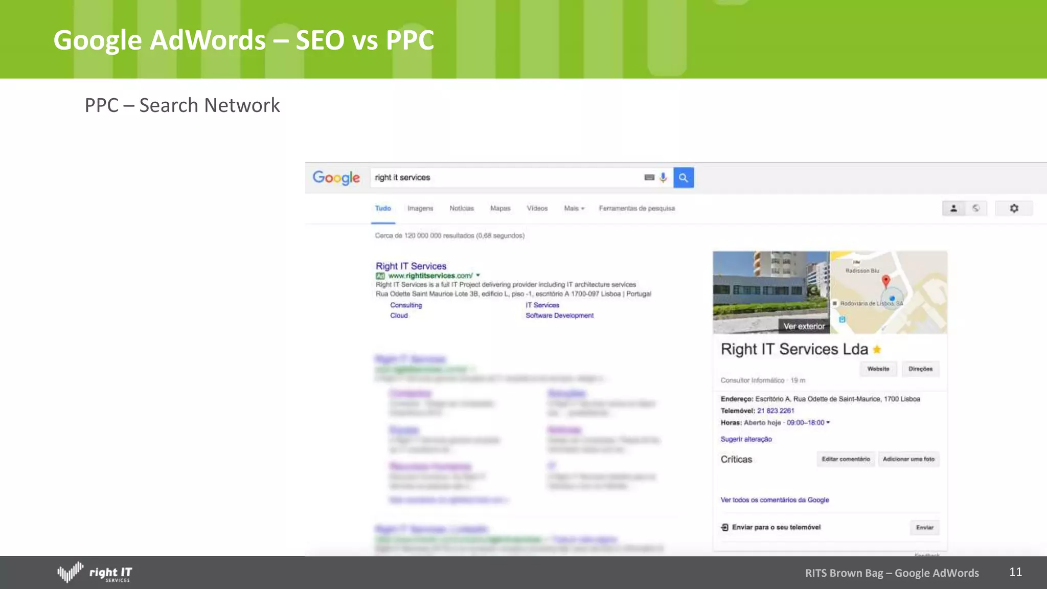 11
Google AdWords – SEO vs PPC
PPC – Search Network
RITS Brown Bag – Google AdWords
 