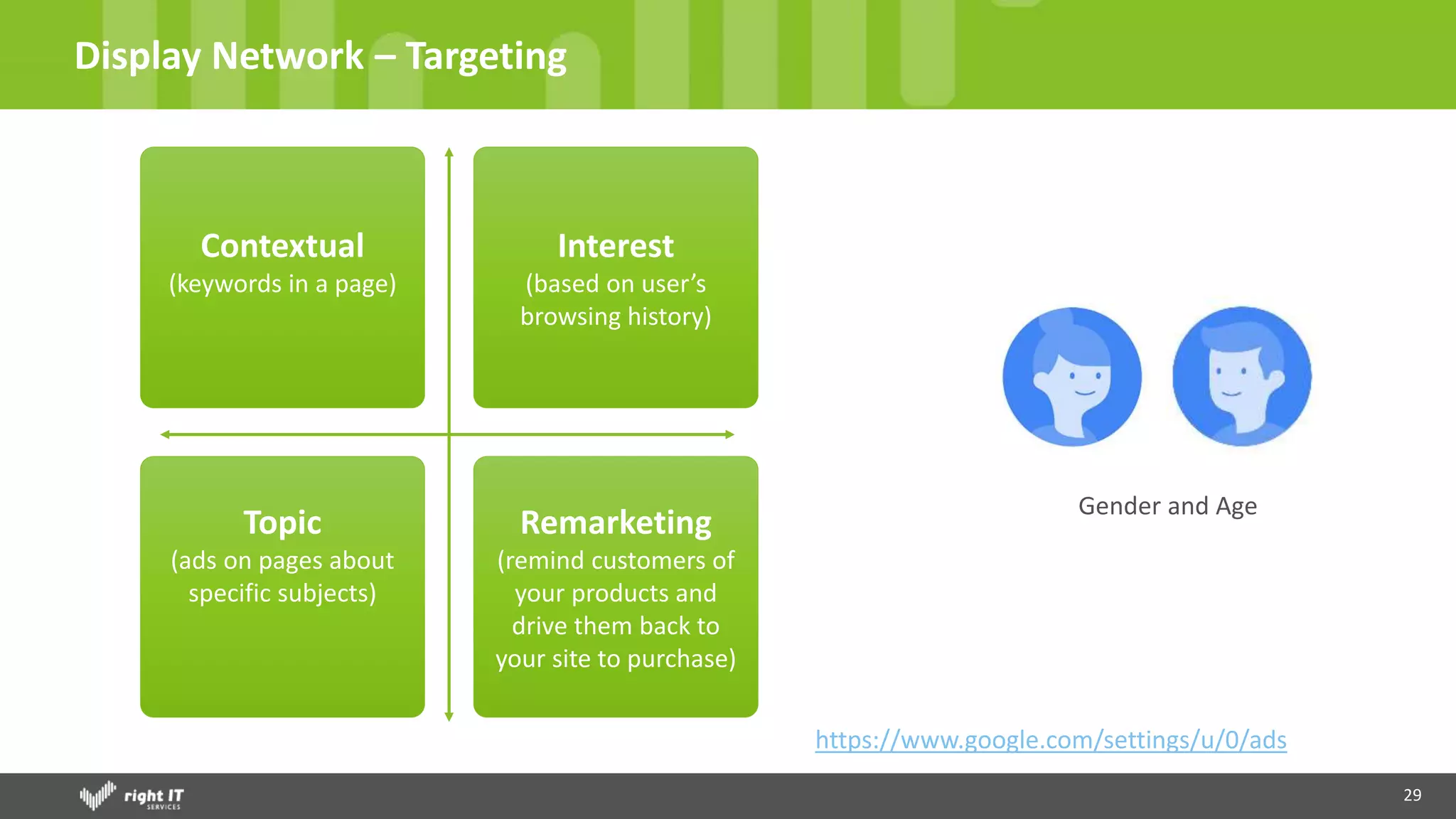29
Display Network – Targeting
Gender and Age
Contextual
(keywords in a page)
Interest
(based on user’s
browsing history)
Topic
(ads on pages about
specific subjects)
Remarketing
(remind customers of
your products and
drive them back to
your site to purchase)
https://www.google.com/settings/u/0/ads
 